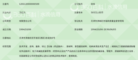 天津市雙馬香精香料新技術(shù) 創(chuàng)新驅(qū)動下的技術(shù)轉(zhuǎn)讓新篇章