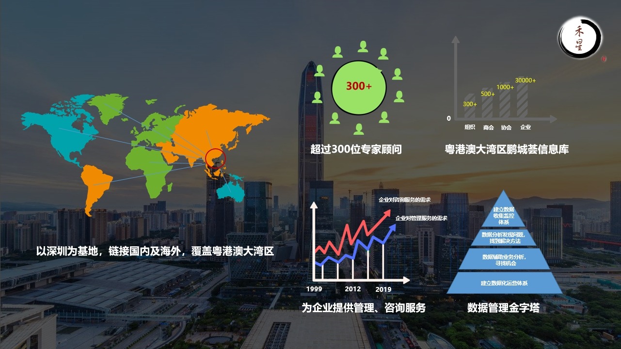 禾星文化助力國際貿(mào)易新篇章 2019首屆國際貿(mào)易服務博覽會圓滿收官